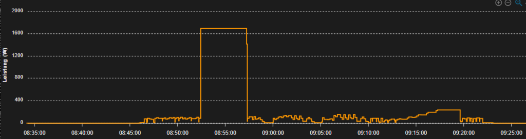 Waschmaschine Programm 30.png