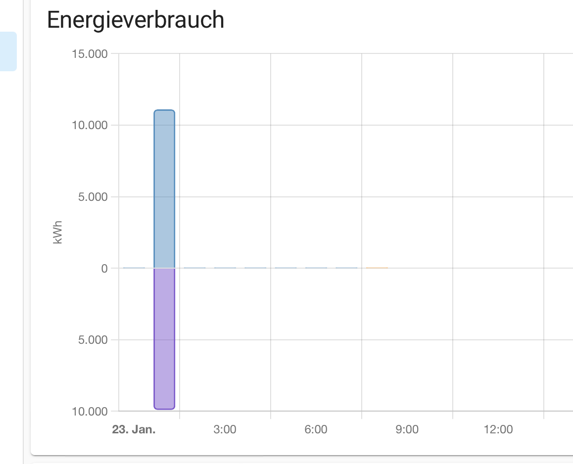 Bildschirmfoto 2022-01-23 um 09.35.02.png