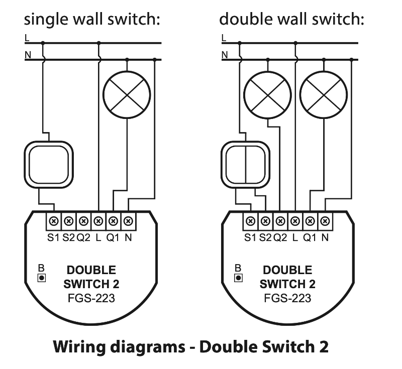 Wiring Diagram Fibaro FGS-223.jpg