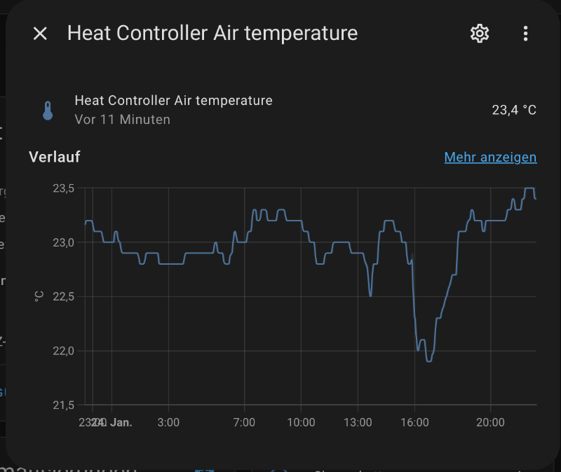 Hest Controller Air temperature.jpg