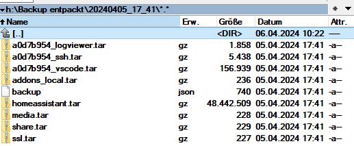 Backup TAR entpackt_1.JPG