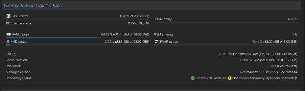 Proxmox Homelab.jpg