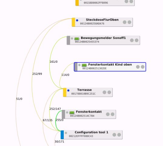 Fensterkontakt_deCONZ.JPG