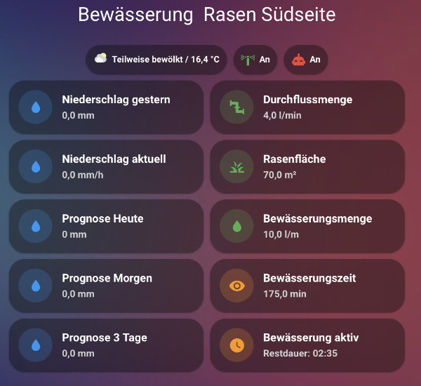 Kontrollzentrum Bewässerung.jpg