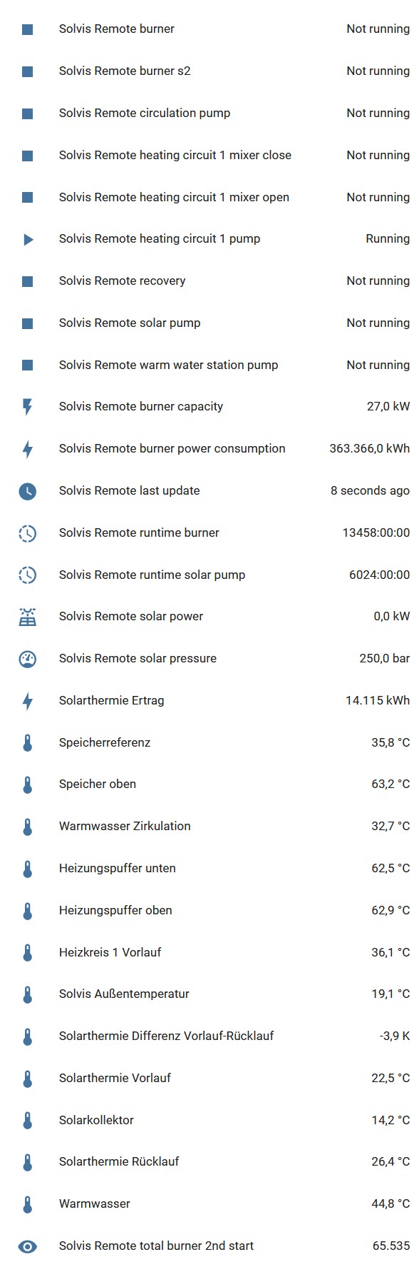 Solvis Max Home Assistant.jpg